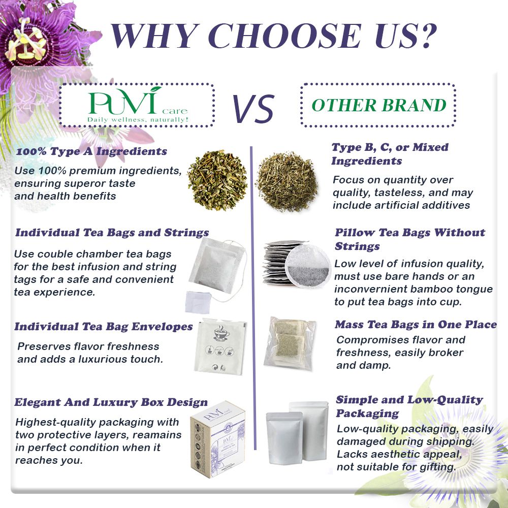 Menopause Tea Passion Flower Tea Puvi Care