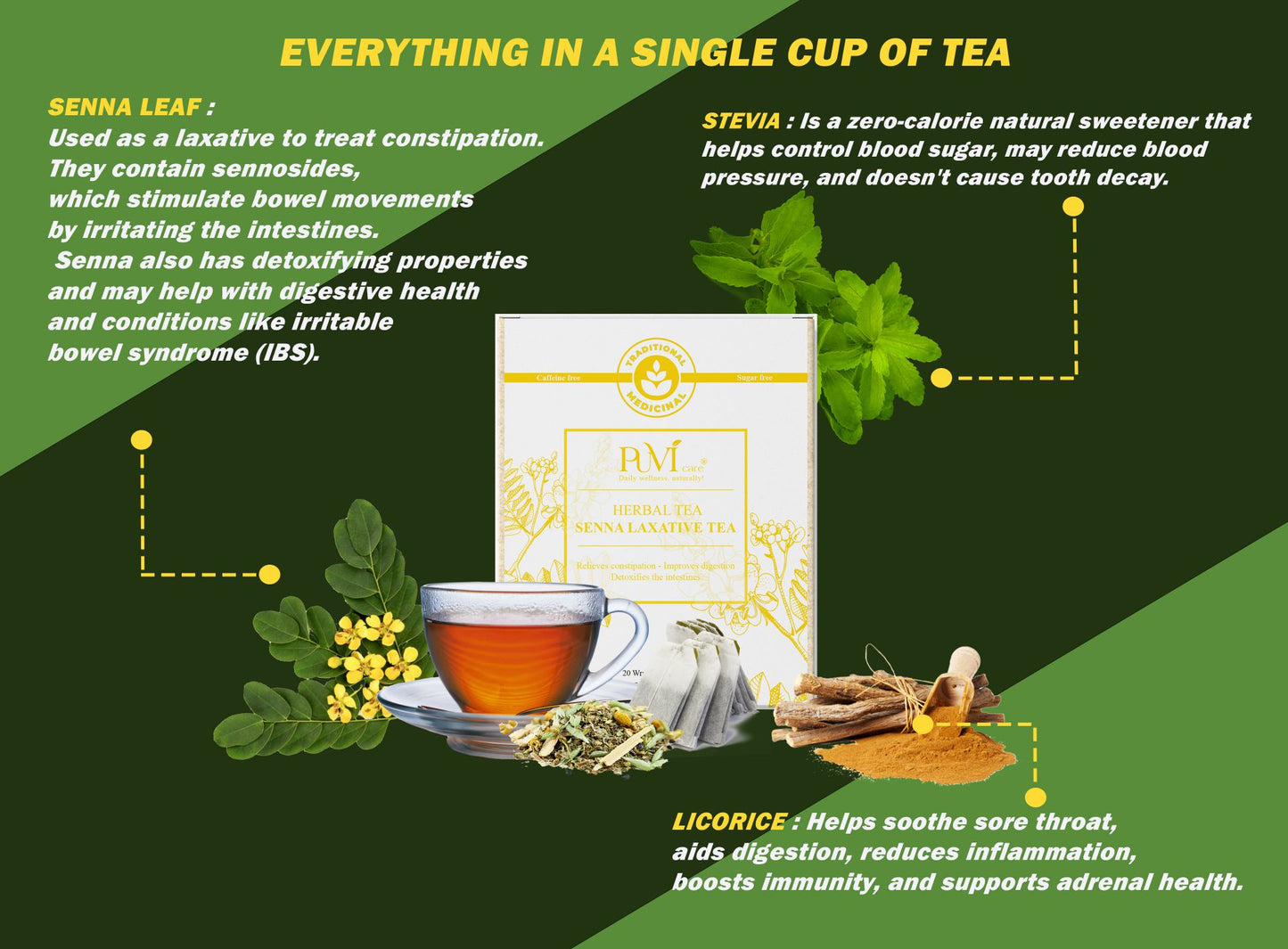 Senna Laxative Tea Puvi Care