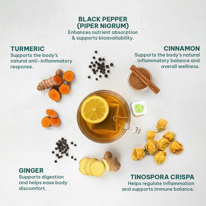 Premium Anti-Inflammatory Herbal Tea